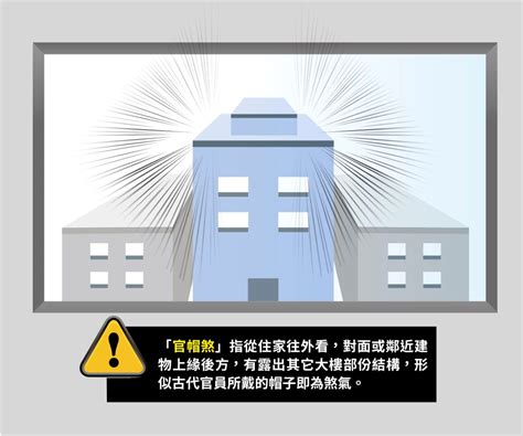 官帽煞如何化解|【官帽風水】最全官帽風水指南：化解煞氣、提升官運！